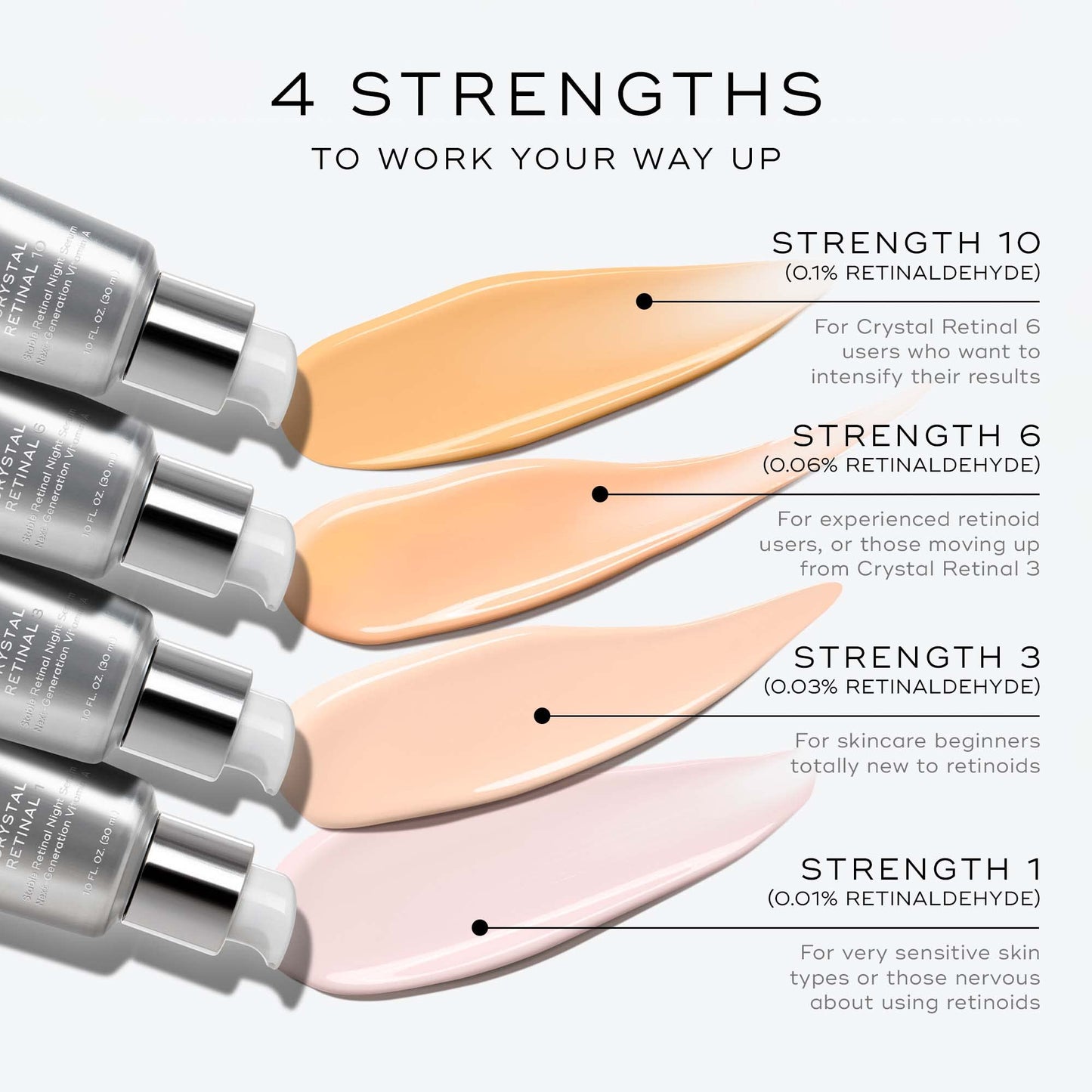 Medik8 Crystal Retinal 10 - Age-Defying Encapsulated Retinal Face Serum - Smoothing, Firming, Brightening & Decongesting - Improves Wrinkles & Hyperpigmentation - All Skin Types