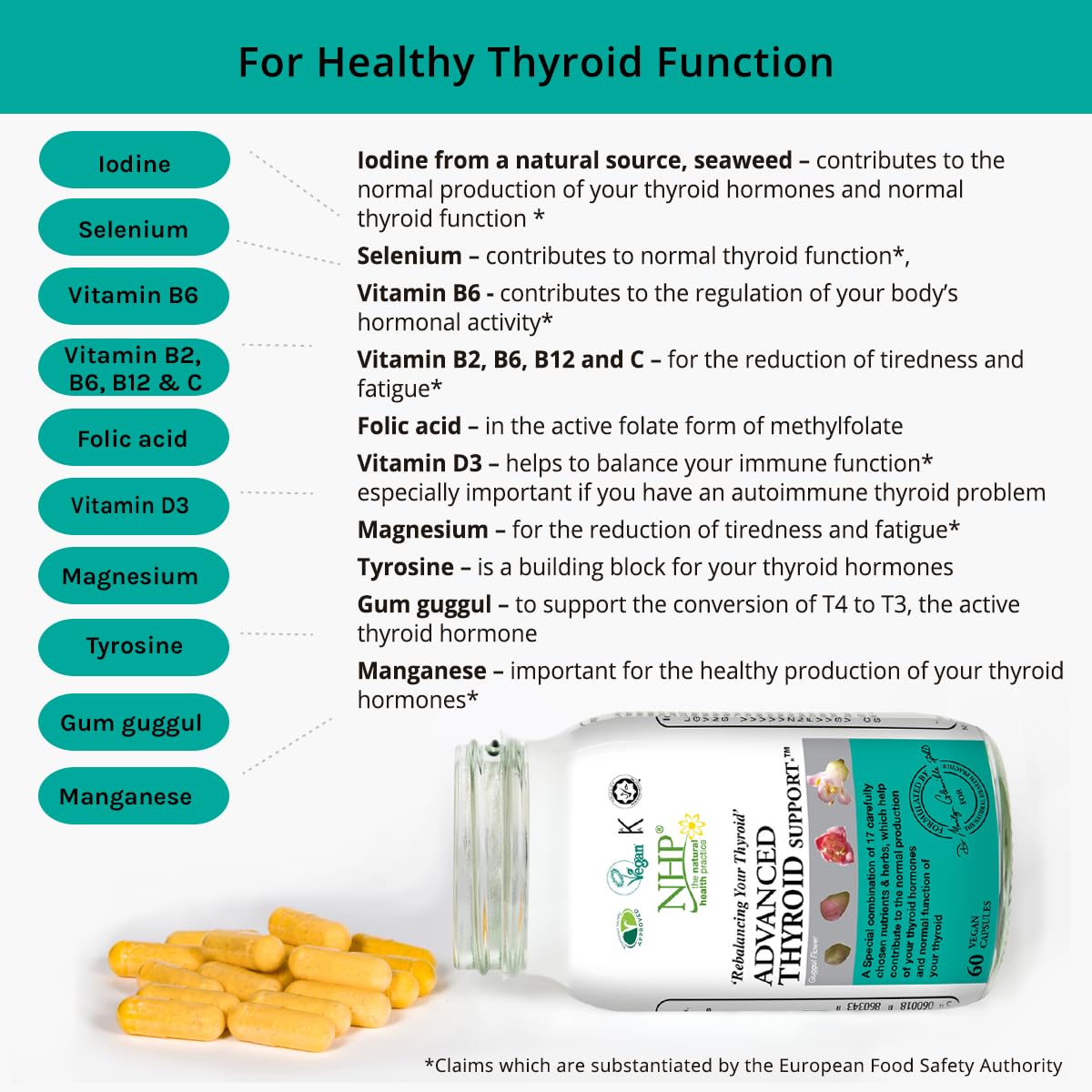 NHP The Natural Health Practice NHP Advanced Thyroid Support – A Powerful Blend of 17 Nutrients & Herbs for Optimal Thyroid Function, Energy, Hormonal Balance & Metabolism – 60 Vegan Capsules, No Fillers, Gluten-Free