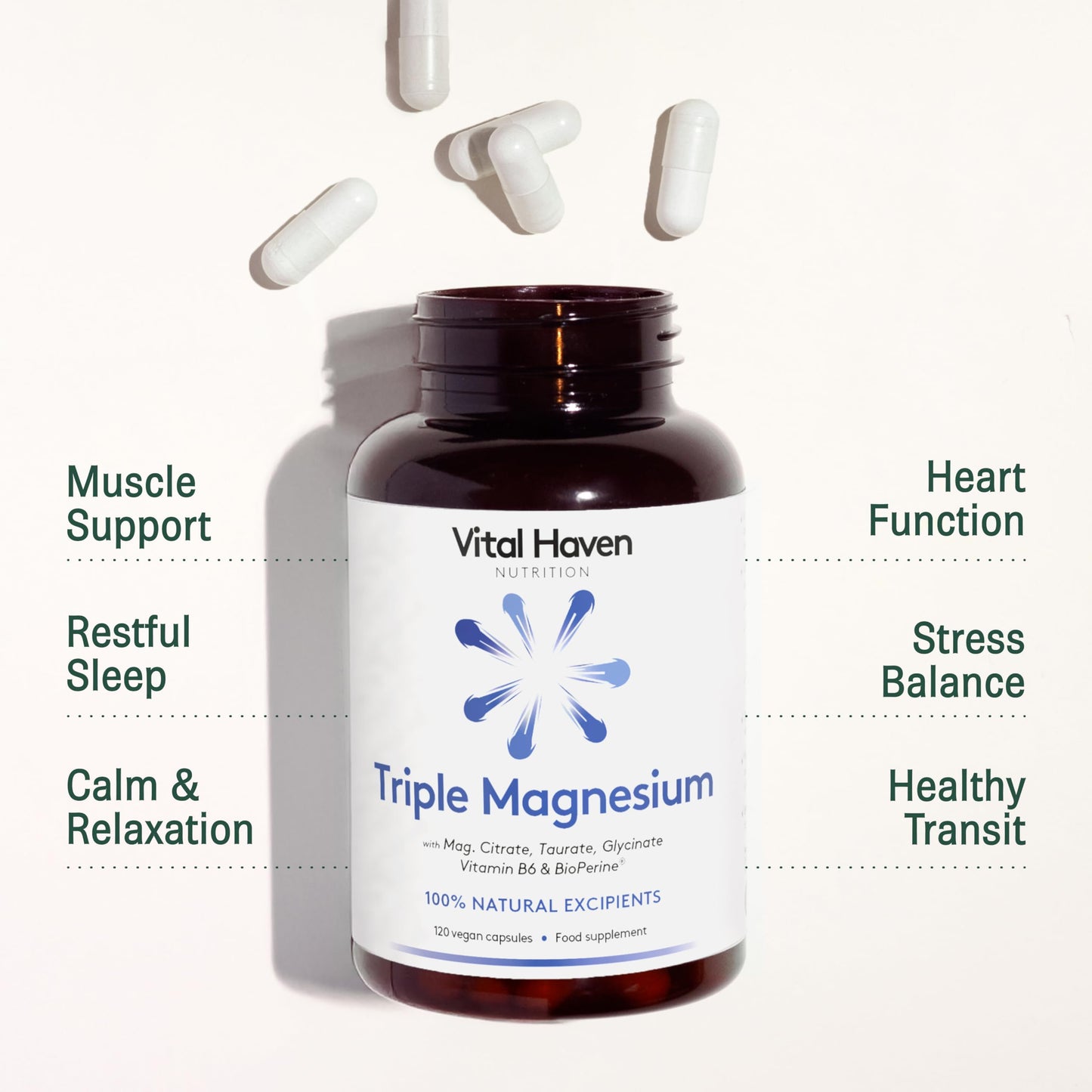 Vital Haven Magnesium Supplement - Citrate + Glycinate + Taurate with Vitamin B6 and BioPerine - 2 Capsules - UK Made