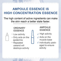 Hyaluronic Acid Concentrated Ampoules For Face Serum,Deeply Moisturize,Hyaluronic Acid Serum For Face,Face Care For A Natural Face Lift,Face Serum For Women & Men -7x2ml Ampoules.