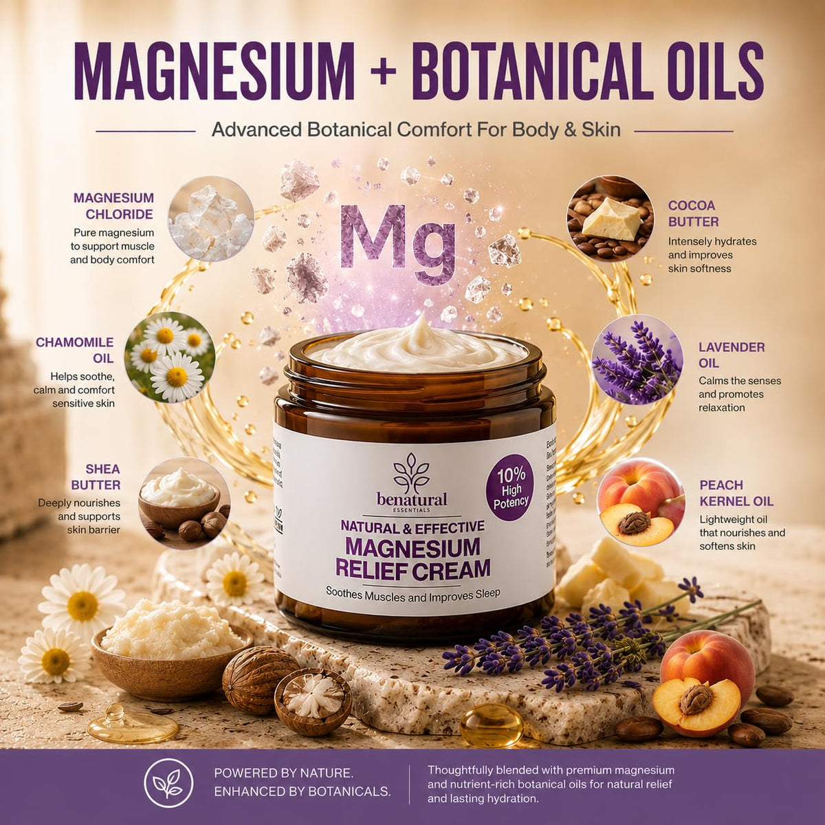 Benatural Essentials All Natural Magnesium Relief Cream 100g | Soothes Muscles & Improves Sleep | Made in the UK | pH Balanced