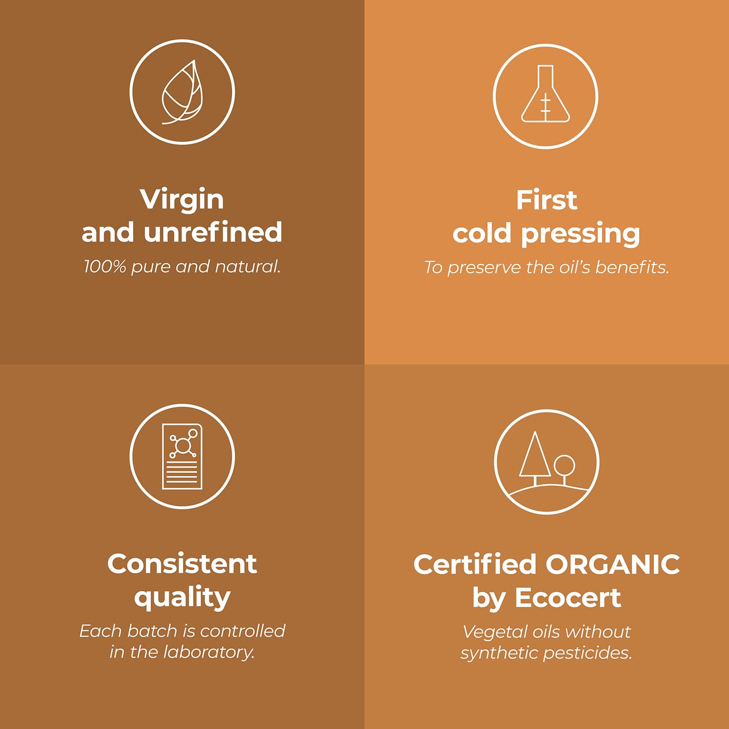 Aroma Labs ORGANIC - LINSEED Oil - 100mL - 100% Pure, Natural, Cold Pressed and Cosmos Certified - AROMA LABS (French Brand)