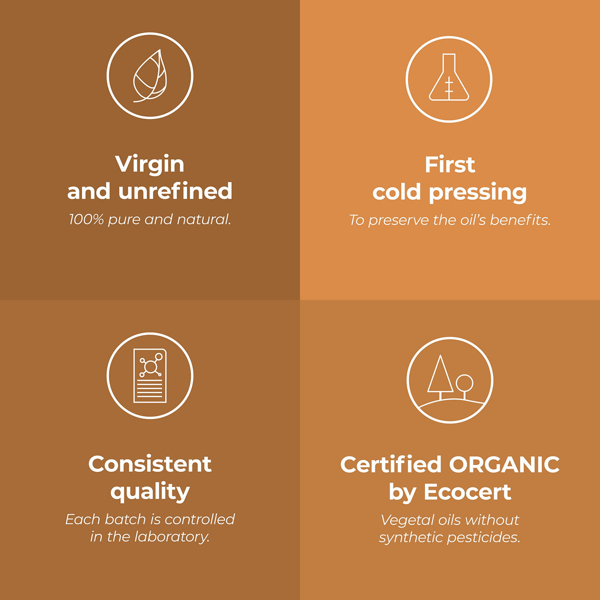 Aroma Labs ORGANIC - CASTOR Oil - 250mL - 100% Pure, Natural, Cold Pressed And Cosmos Certified - AROMA LABS (French Brand)