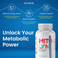 Mitolyn - Natural Energy & Stress Support Supplement, Food Supplement, Vegan, 60 Capsules, Supports Weight Management,Slim Warriors