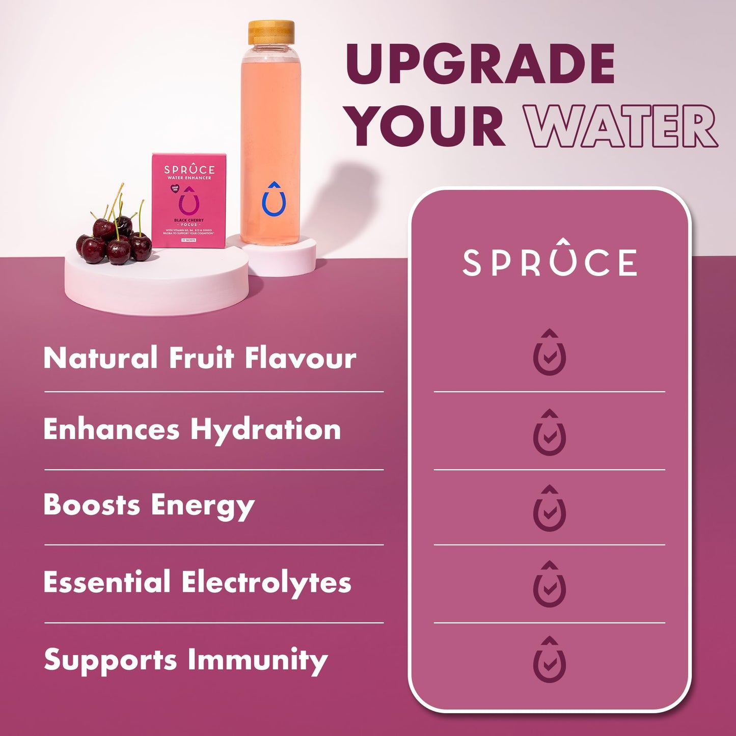 Spruce Sugar-Free, Low Calorie Water Enhancer With Ginkgo Biloba – Antioxidant – Supports Cognition, Focus & Memory, Hydration Powder With Vitamins & Minerals - Black Cherry, 12 Sachets