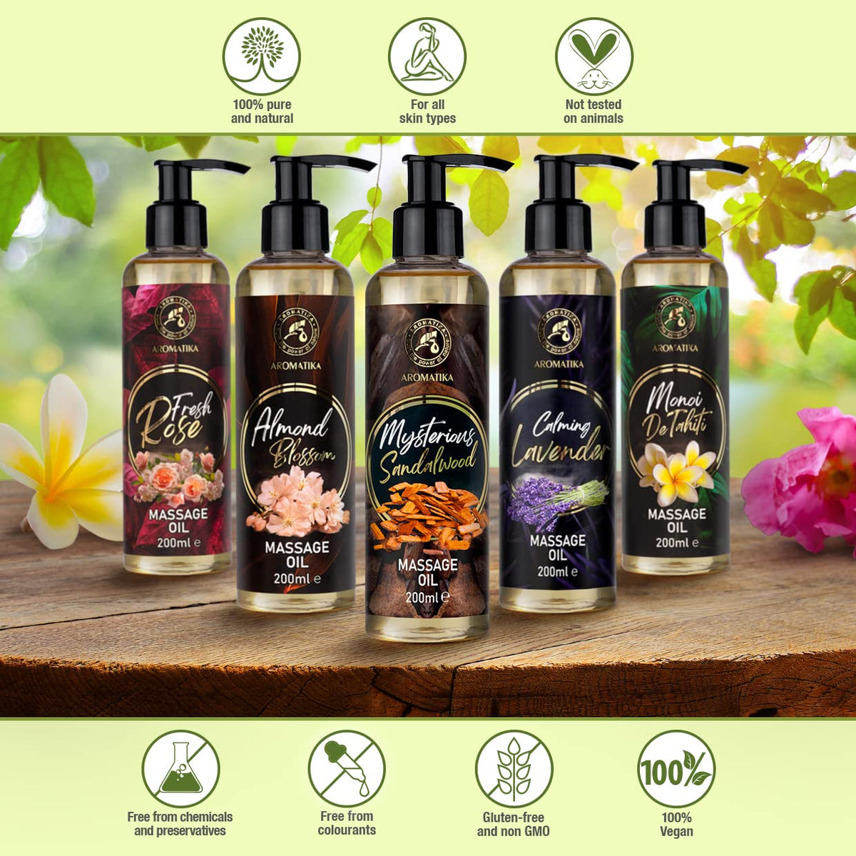 AROMATIKA trust the power of nature Massage Oil Sandalwood - Nurturing Body Oil for Partner Massages | 200 ml Pump Bottle | - Most Trusted Natural Cosmetic Body Oil with Aroma - for Massaging and Enjoying | in Tested SPA Quality