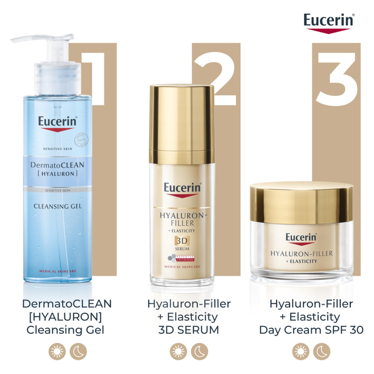 Eucerin Hyaluron-Filler + Elasticity 3D Serum 30ml, Anti-Ageing Face Serum for Refined, Youthful Skin, Advanced Skincare Serum with Hyaluronic Acid and Thiamidol