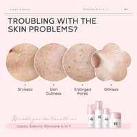 LAIKOU Sakura Skincare Set, Japanese Beauty Facial Kit for Women Teenage Girls, Cleanser, Toner, Serum, Moisturizer, Headband & Gua Sha Tool, Hydrating Facial Routine for Glowing Skin, 6PCS