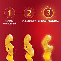 Seven Seas Breastfeeding, Postnatal Vitamins with Omega-3 DHA to Support Your Baby's Brain and Vision¹, Advanced* Folic Acid, Iron, Vitamins D, B6 and B12, 28 Tablets + 28 Capsules, 4 Weeks Supply