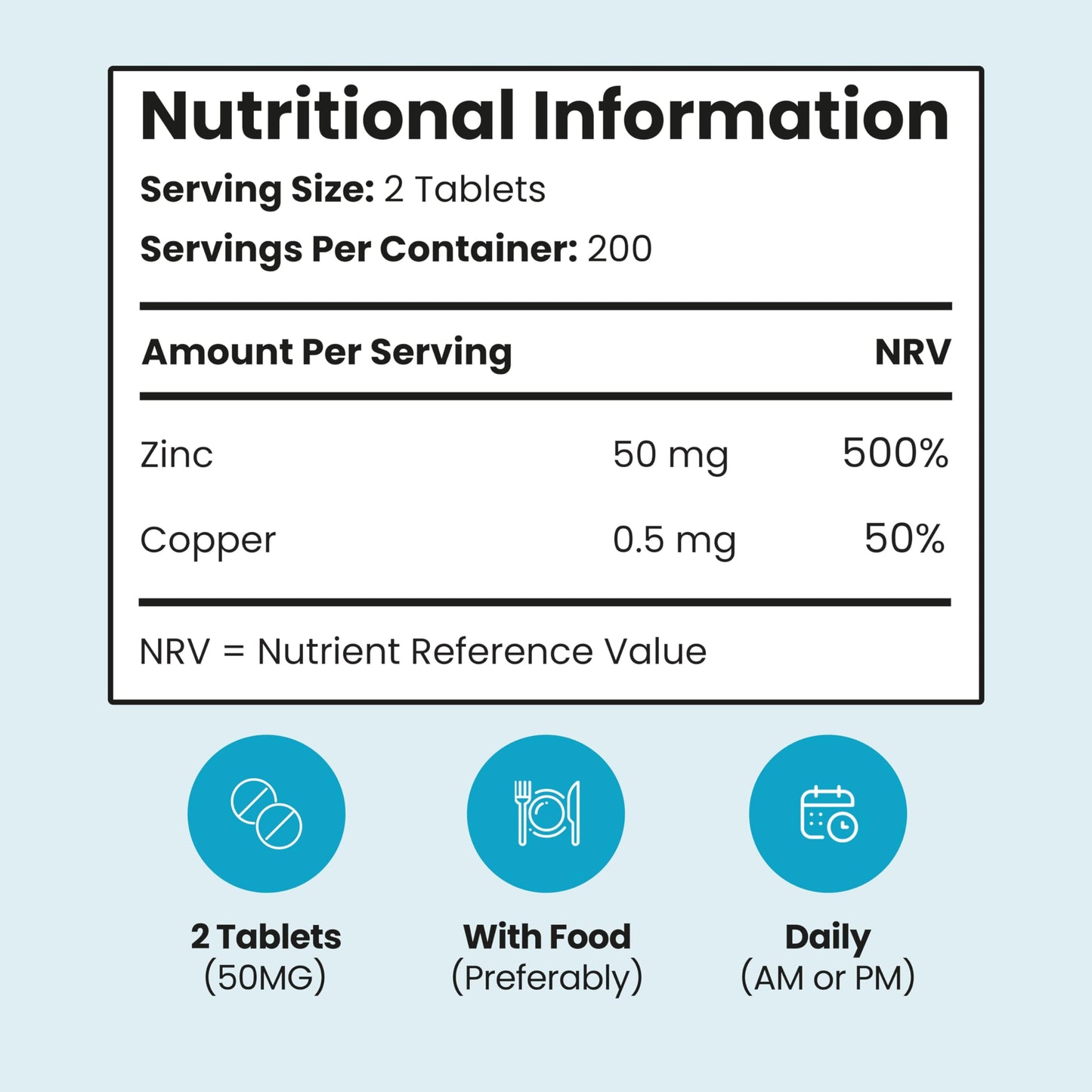 Zinc Supplements with Copper for Men & Women | 50mg Daily | 400 Tablets | 6+ Months | Contributes to Maintenance of Normal Testosterone Levels, Fertility and Reproduction & Metabolism | VitaBright