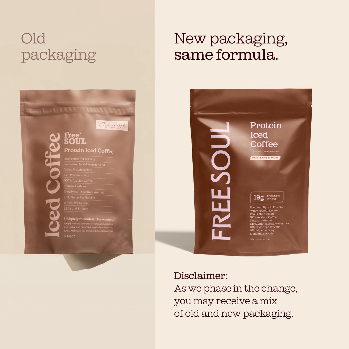 Protein Iced Coffee | 19g Protein & 80mg Caffeine per Serving | Only 97Kcal | Low Calorie + High Protein | Whey Protein & Pea Protein Isolate Blend + Digestive Enzymes | Café Frappé | Free Soul