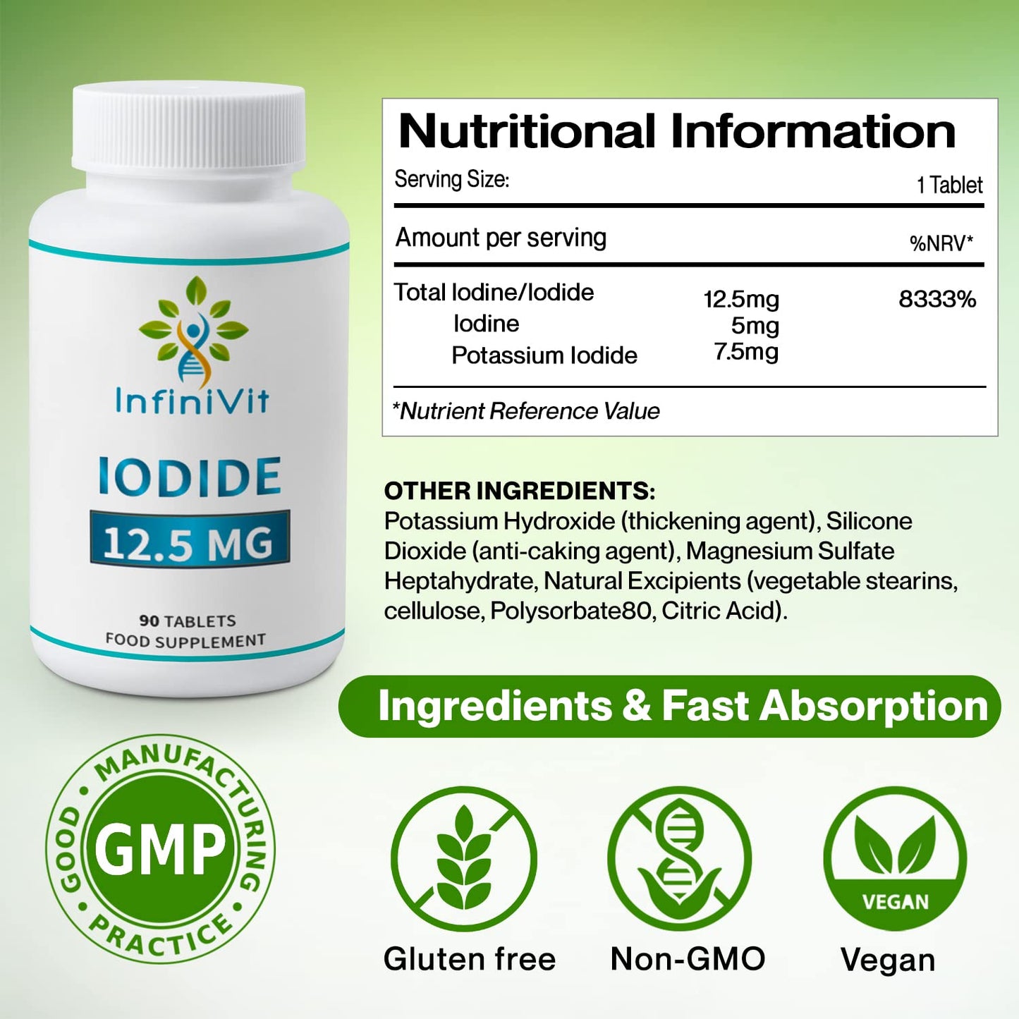 Iodine Tablets 12.5mg, Lugols Iodine Tablets, High Strength Iodine and Potassium Iodide, 90 Vegan Tablets, GMO and Gluten Free