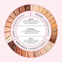 SCULPTED by Aimee Connolly Second Skin Dewy Liquid Face Foundation from Sculpted by Aimee - 32ml Buildable, Medium Coverage Foundation with Dewy Finish, Hyaluronic Acid, Collagen Boosting Formula, SPF 50, (Tan Plus 5.5)