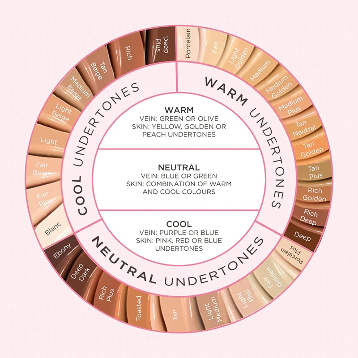SCULPTED by Aimee Connolly Second Skin Matte Liquid Face Foundation from Sculpted by Aimee - 32ml Buildable, Medium Coverage Foundation with Matte Finish, Hyaluronic Acid, Collagen Boosting Formula, SPF 50, (Tan Plus 5.5)