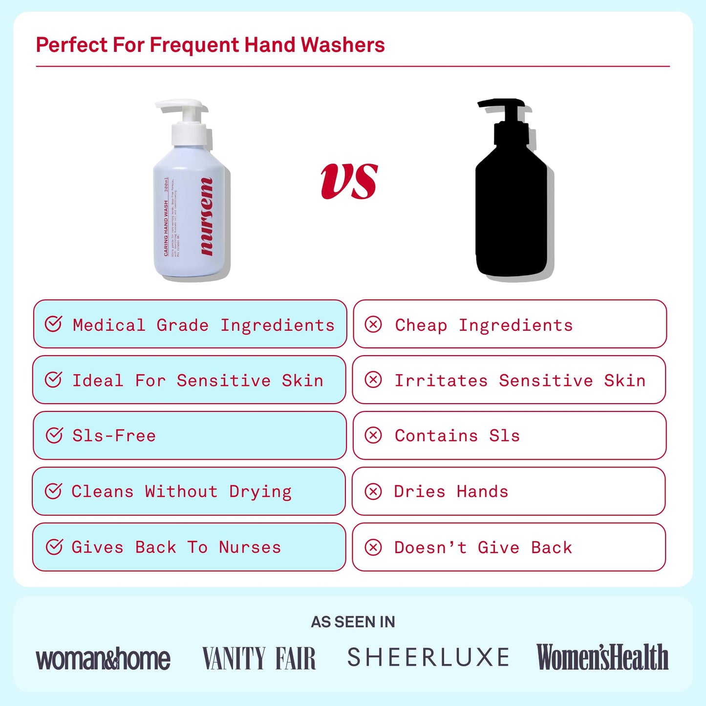 Nursem CARING HAND WASH – 300ml | Natural, ultra-gentle soap-free formula for very dry hands