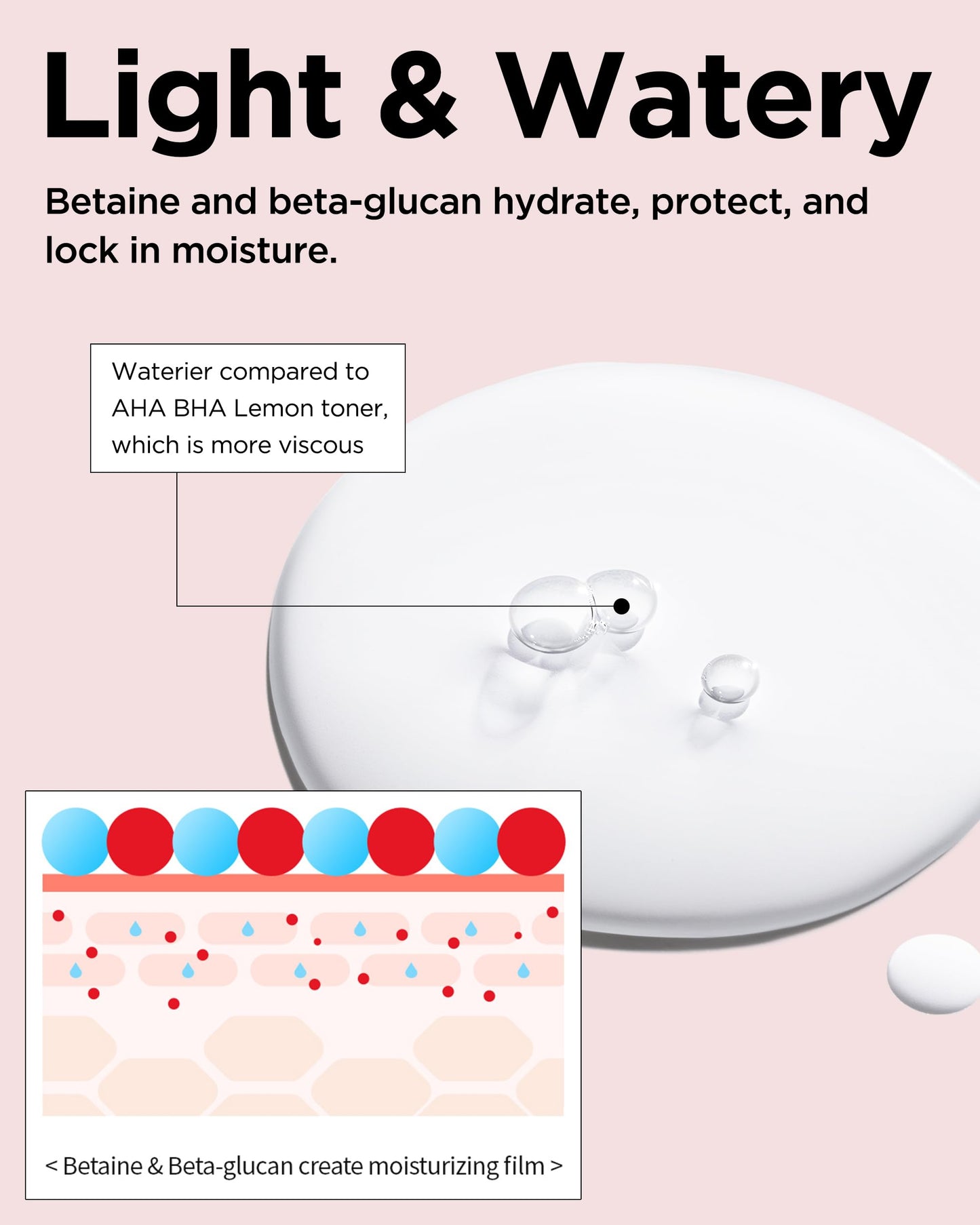 TOCOBO Vita Berry Pore Toner 5.07 fl.oz / 150ml, | Vitamin Facial Toner, Pore Tightening Toner, for Oily & Combination Skin