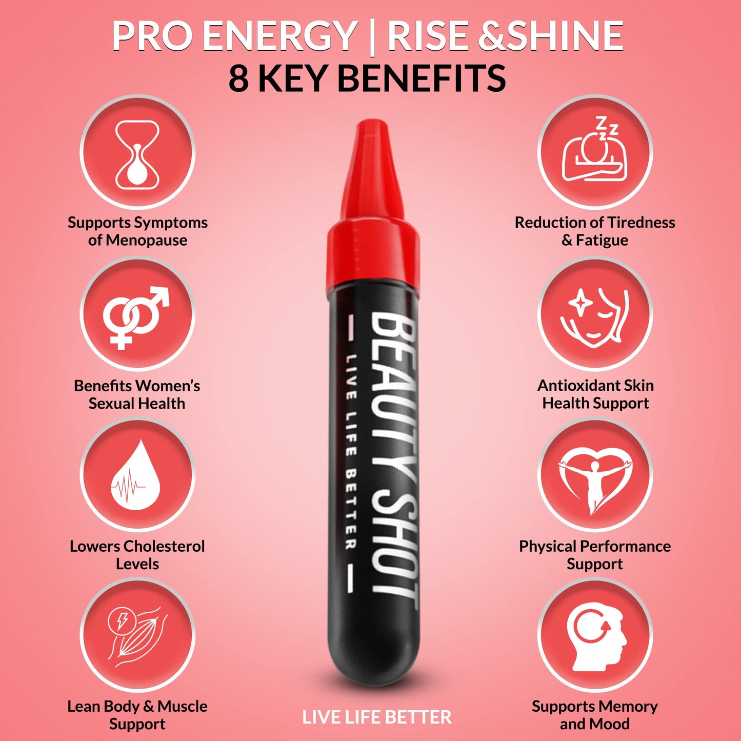 ProNutriWorld Energy Supplement for Memory and Focus with Royal Jelly Oral Liquid Ginseng, Guarana Extract, Taurine and Rhodiola for Tiredness, Fatigue and Immune Support (20 Servings)