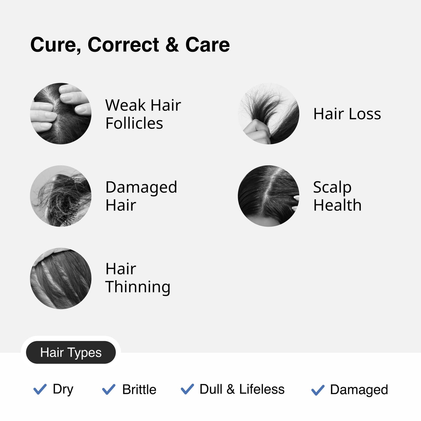 Cureskin Hair Pro Solution | Hair Growth Serum with Procapil, Copper Peptide, and Niacinamide | Strengthen, Repair & Nourish Hair