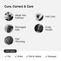 Cureskin Hair Pro Solution | Hair Growth Serum with Procapil, Copper Peptide, and Niacinamide | Strengthen, Repair & Nourish Hair