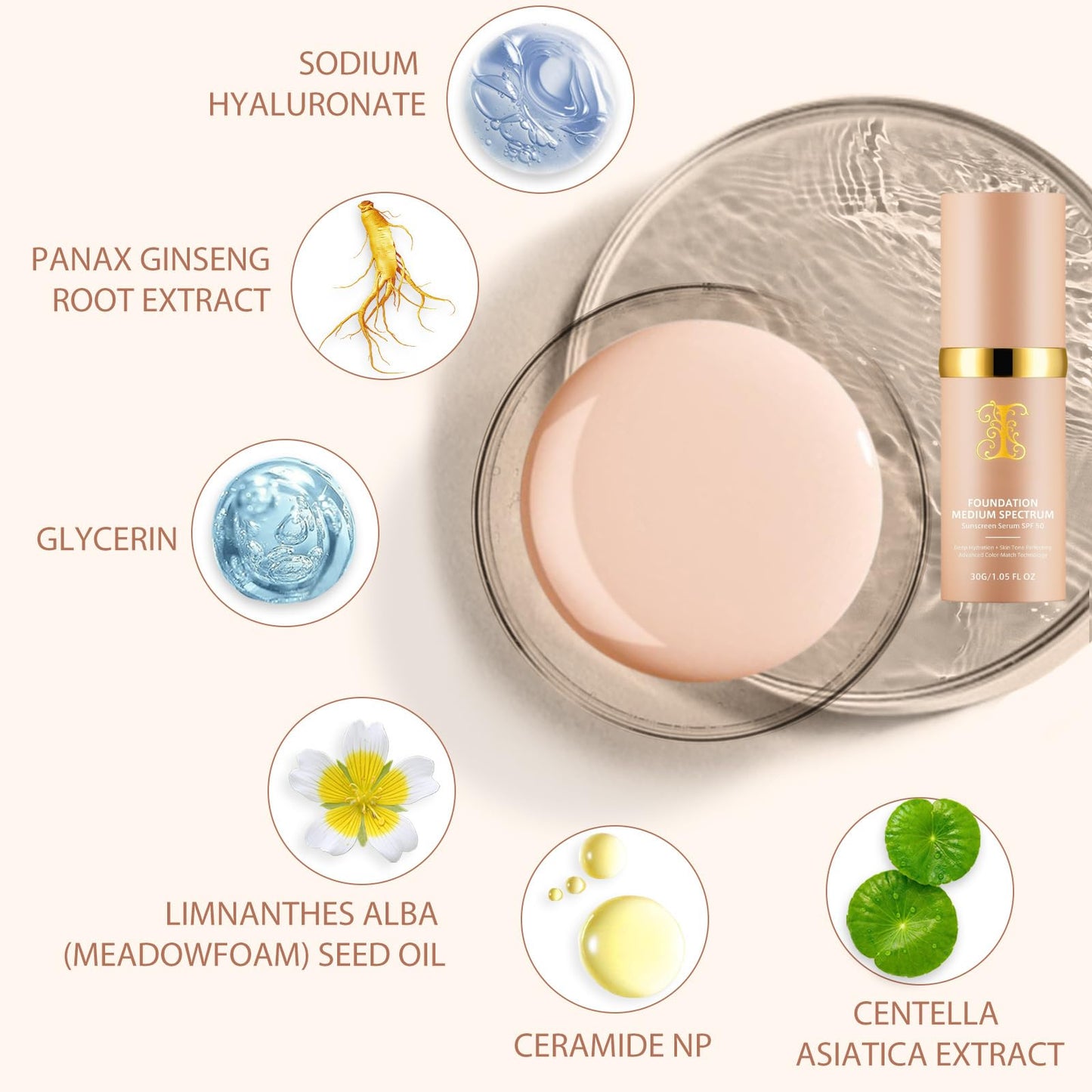 HERBENJOY 4 In 1 Liquid Foundation Moisturizing Full Coverage Concealer Spf 50+ Lasting Wear Anti Pollution Face Foundations Bio-mimic Light Foundation Durabie Waterproof Colour Changing Foundation