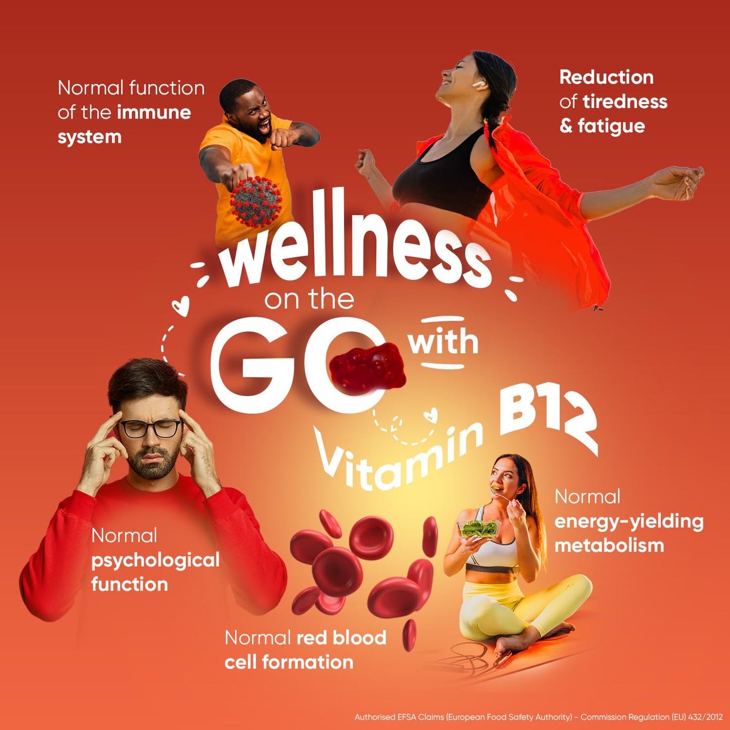 Vitamin B12 Gummies - 120 Gummies - 4 Months Supply - Vegan B12 Vitamin - High Strength Methylcobalamin - 1000mcg - B12 Supplement for Energy & Immunity - Reduction of Tiredness & Fatigue (EFSA)