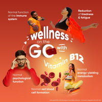 Vitamin B12 Gummies - 120 Gummies - 4 Months Supply - Vegan B12 Vitamin - High Strength Methylcobalamin - 1000mcg - B12 Supplement for Energy & Immunity - Reduction of Tiredness & Fatigue (EFSA)