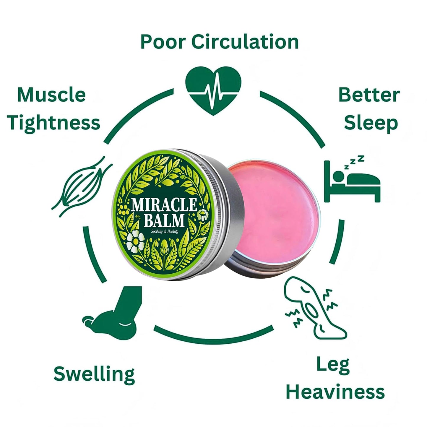 Tongyend Miracle Balm, 50g Miracle Cream, Organic Miracle Balm For Swollen Leg, Soothing Joint Relief Cream For Back, Hand, Feet & Body, Relieve, Relax & Comfortable, Moisturise, Vegan & Natural Formula