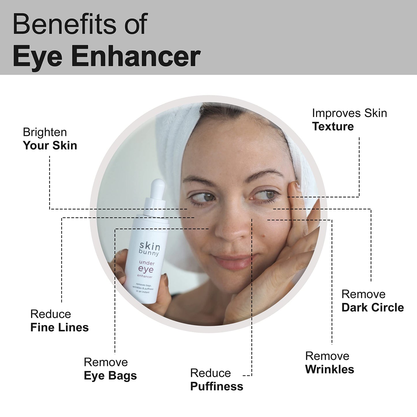 Skin Bunny Under Eye Enhancer – Eye Cream for Dark Circles and Puffy Eyes – Anti Aging Anti Wrinkles Caffeine Eye Cream for Eye Bags Remover Men and Women – Eye Serum 200 Applications