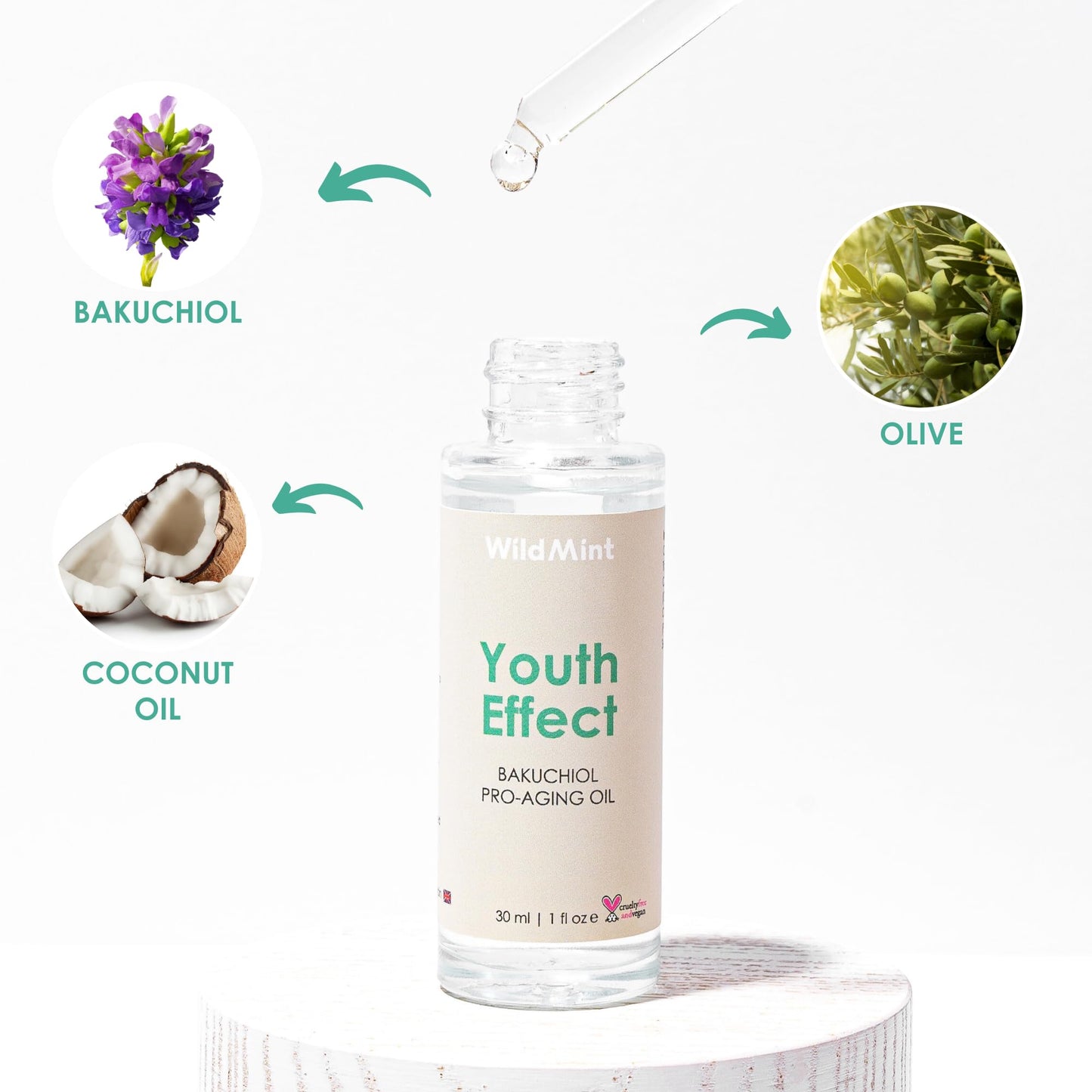 WildMint Youth Effect Natural Bakuchiol FaceOil | Anti-Aging Facial Oil for Sensitive, Dry, Mature Skin | Retinol Alternative For Elasticity & Firmness | UK Made Vegan & Cruelty-Free Skincare | 30ml