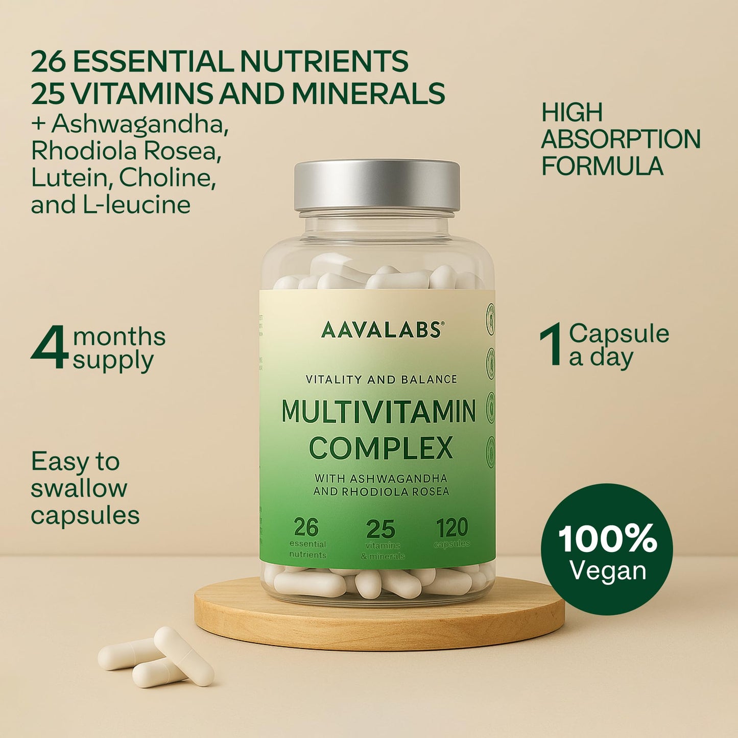 AAVALABS Multivitamin Complex with 25 Vitamins and Minerals + Ashwagandha and Rhodiola Rosea - Multivitamin Tablets for Women and Men - with Vitamin C & Vitamin D - Multivitamins and Minerals - 120 Capsules