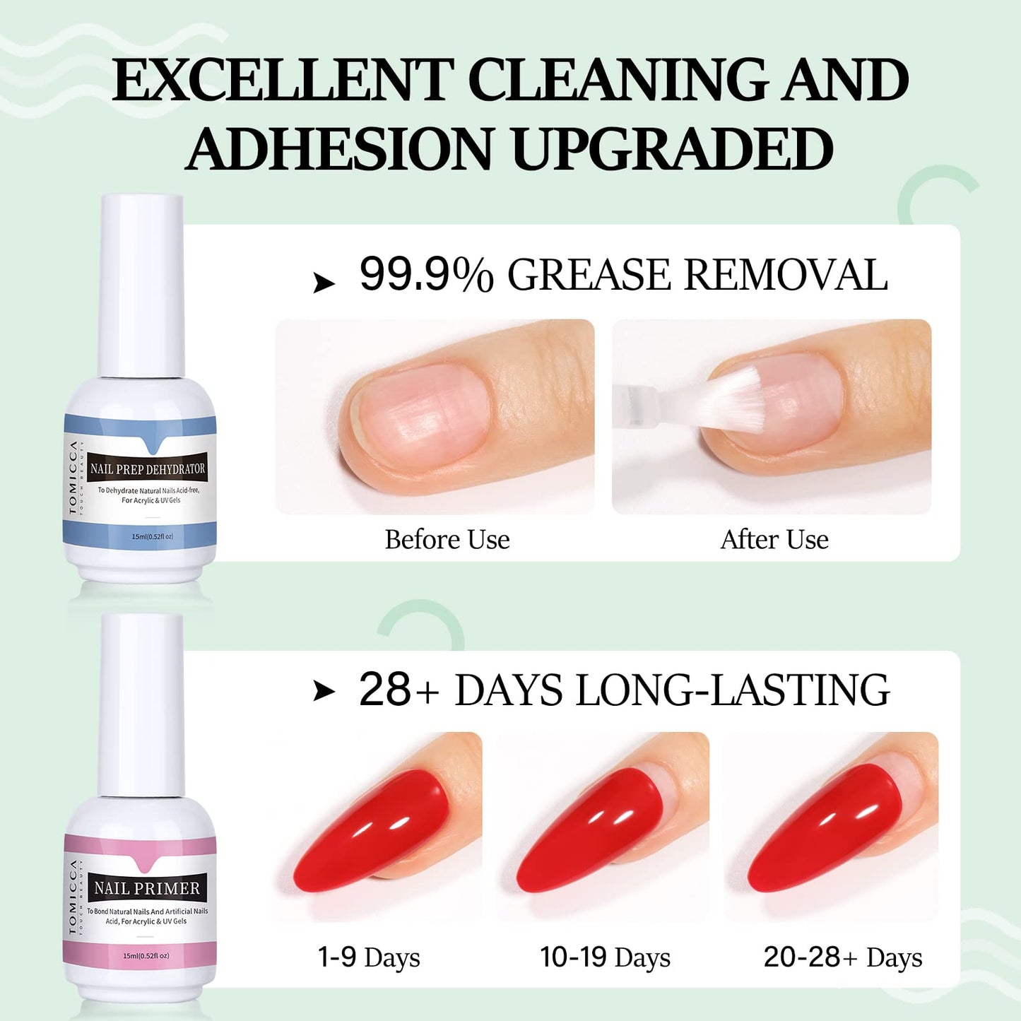 TOMICCA Nail Dehydrator and Primer Set-Professional Nail Bond Primer &Nail Prep Dehydrate,Acid Free Superior Protein Bonding,Fast Air Dry For Gel Polish and Acrylic Powder 0.5oz