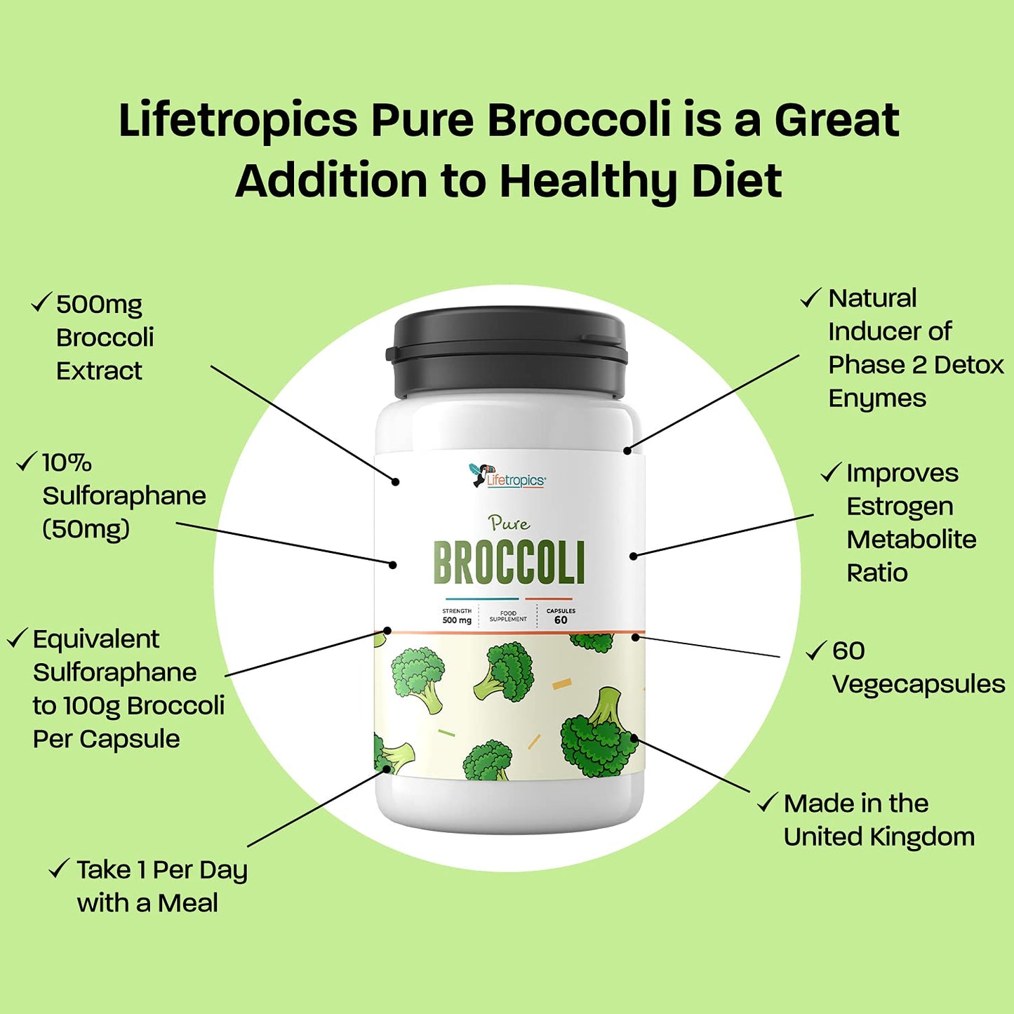 Lifetropics Pure Broccoli - 500mg Broccoli Extract (10% Sulforaphane) - Broccoli Supplement - 60 Vegetable Capsules