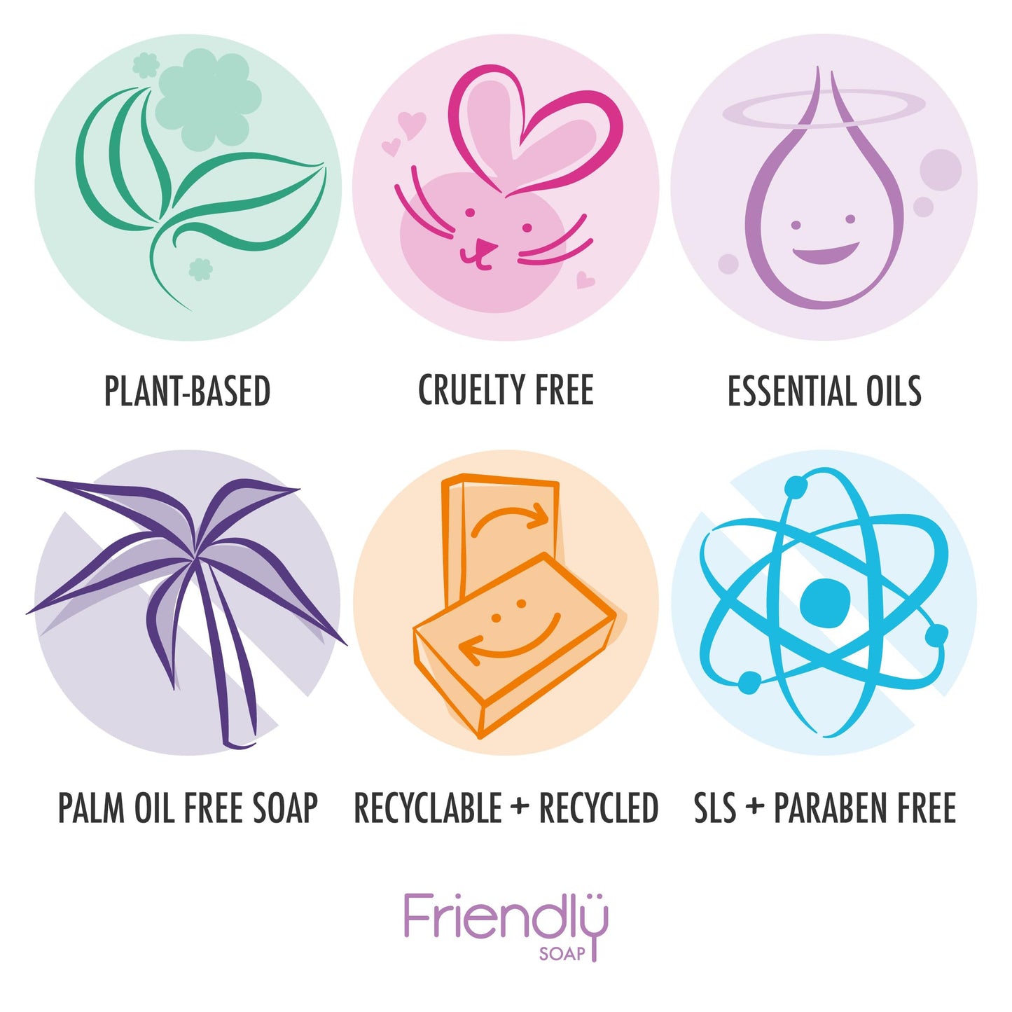Friendly Soap Natural Rosemary Bath Soap 95g