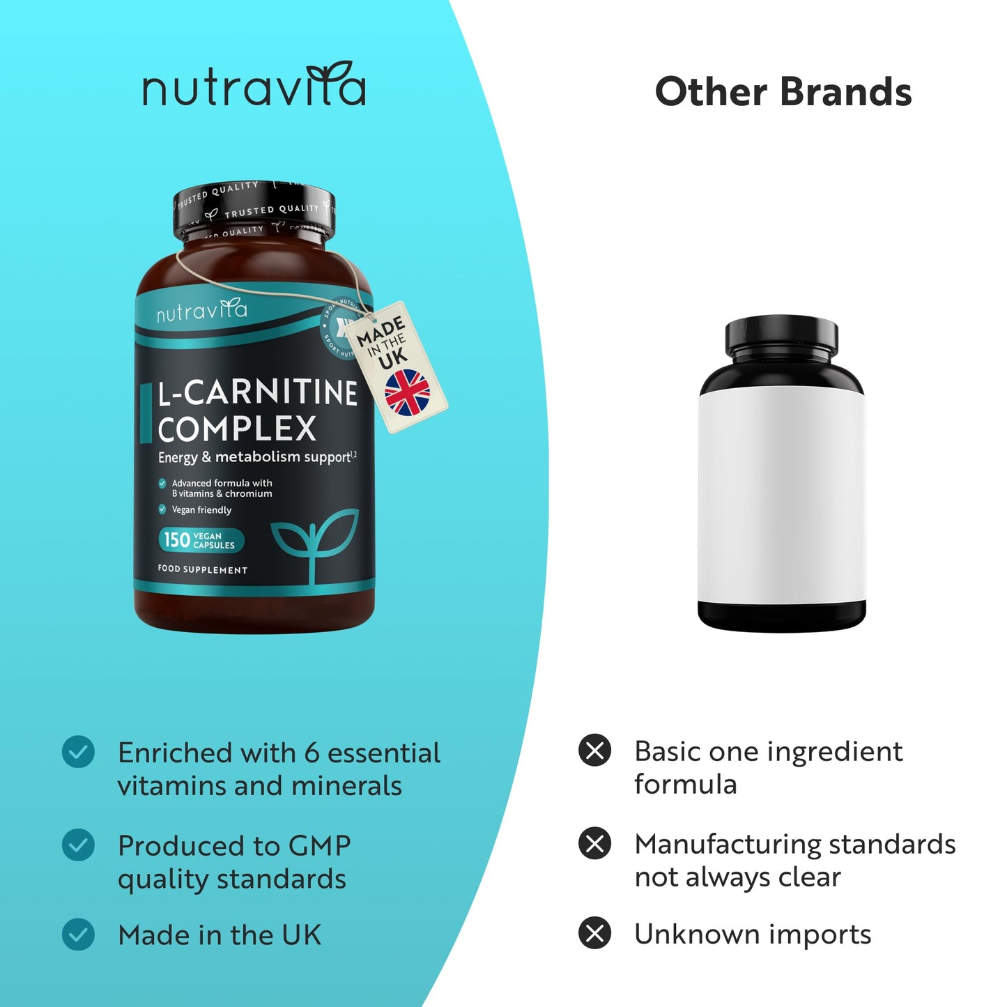 Nutravita L-Carnitine Complex - High Strength Capsules with Added Riboflavin, Biotin, Chromium, Vitamin D, B3 & B6 - Macronutrient & Energy Yielding Metabolism - 150 Vegan Capsules - Made in the UK