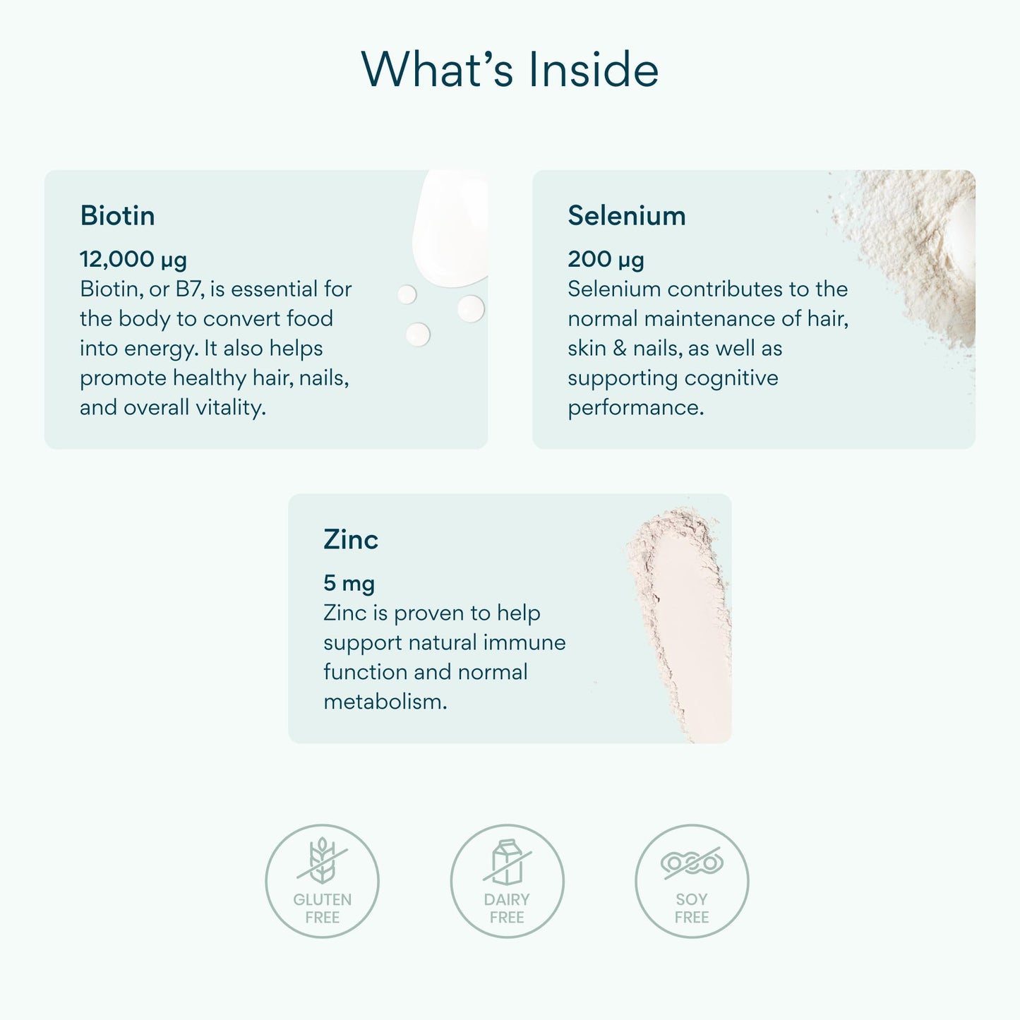 Bettervits Biotin Growth Complex with Selenium & Zinc | Biotin Hair Growth Vitamins - 12,000 mcg | Hair Vitamins for Women and Men - Supports Skin and Nails - 60 Tablets