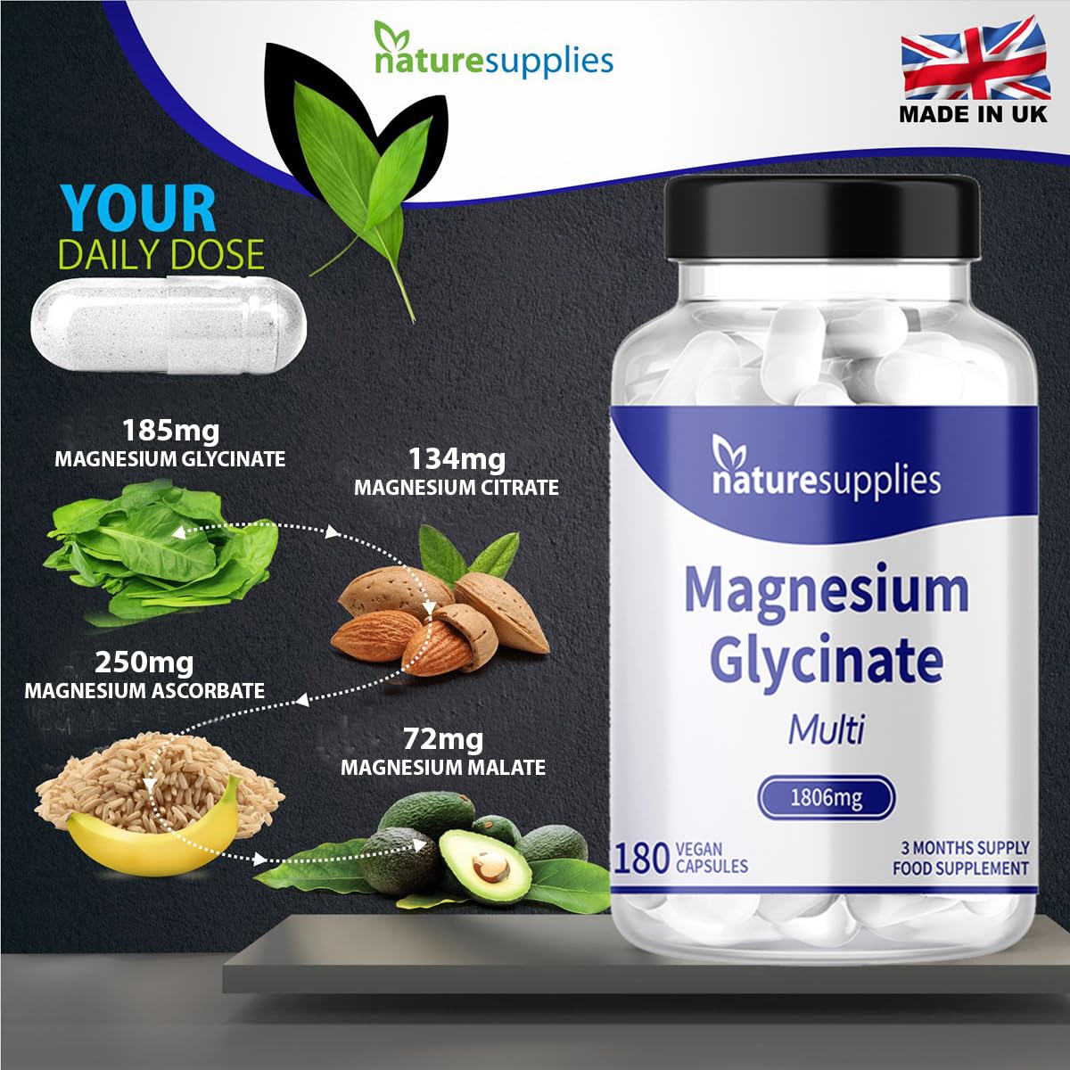 naturesupplies Magnesium Glycinate Supplements 180 Capsules 1806mg - High Absorption 4 Magnesium Powders in One Capsule, Citrate, Malate, Ascorbate & Glycinate - Naturesupplies…