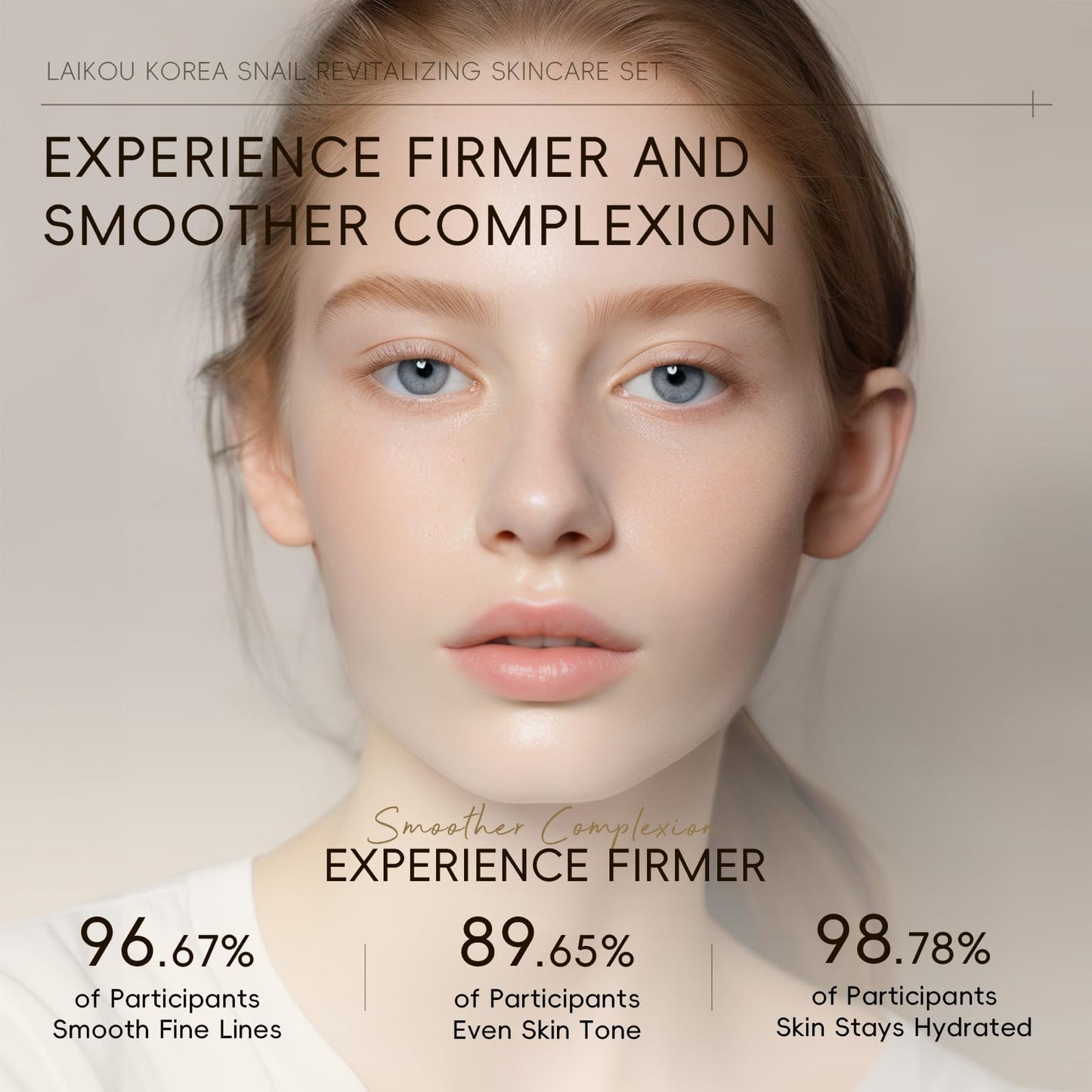 LAIKOU Snail Mucin Essence Skincare Set, Korean Facial Care Kit with Cleanser,Toner,Face Serum,Eye Cream,Cream, Repairing, Firming, Rejuvenating Kit with Snail Mucin, Gift Set for Teenage Girls Women