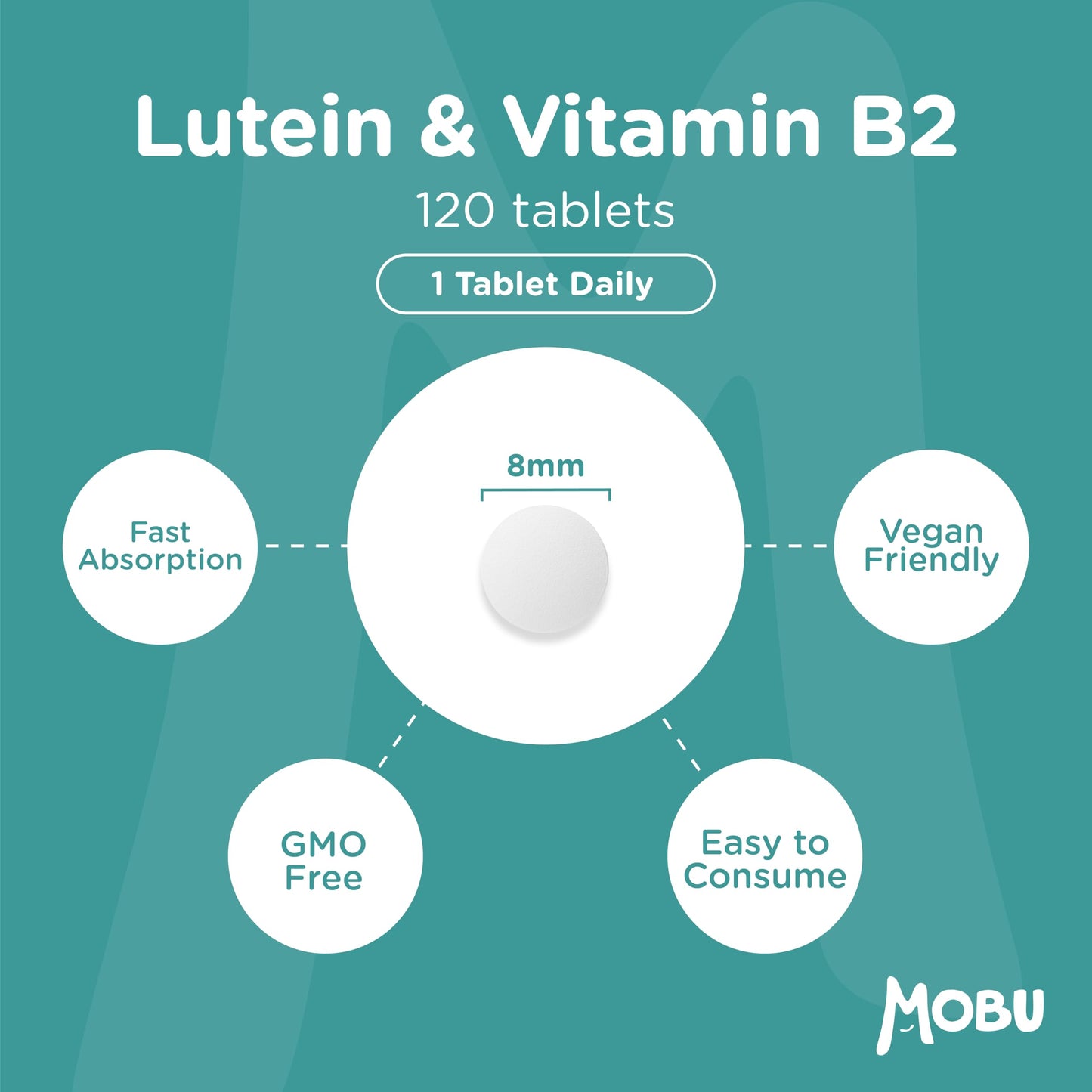 Lutein 50mg and Vitamin B2 | 120 Tablets | Vision Support | Eye Care Supplement | Eye Vitamins | Vegan GMP Approved | MOBU UK