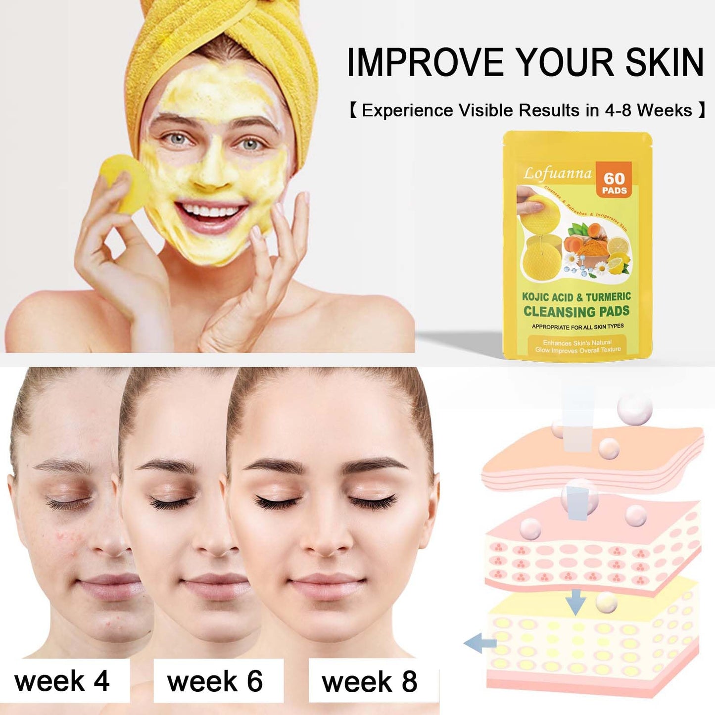ZTSMSWY Turmeric Kojic Acid Pads,Kojic Acid and Turmeric Pads,Turmeric Kojic Acid Pads Exfoliating Pads, Turmeric Kojic Acid Cleansing Pads for Dark Spots 60 Pads