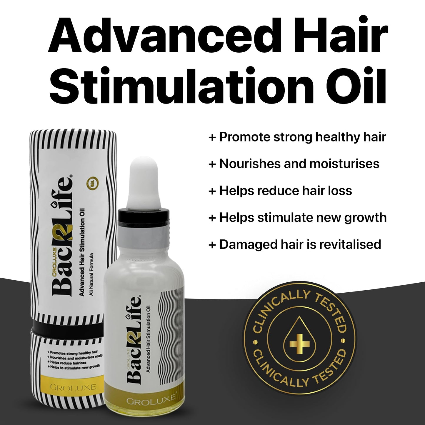 Back2Life Hair Back2Life 100% Natural Hair Stimulation & Beard Growth Oil-Get Rid of Patchy Beards & Hair-Beard serum to Moisturise, Hydrate & Condition-Repair & Rebalance Your Scalp & Regrow your Head & Beard Hair