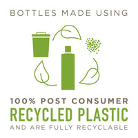 MAN ALIVE Beard Oil for men by Man Alive 99% Natural skincare 50ml with Oatmeal, Argan Oil, Jojoba Oil & Almond Oil, gifts for men softens facial hair mens gifts birthday gifts for him (Bourbon & Oak)