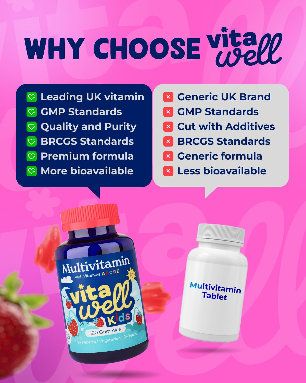 Vitawell Kids Multivitamin Gummies - 120 Natural Strawberry Flavour (4 Month Supply) | Chewable Kids Multivitamin Chews | Vitamin D3, A, E, C, B6, B12 | No Artificial Colours, Flavours, Preservatives