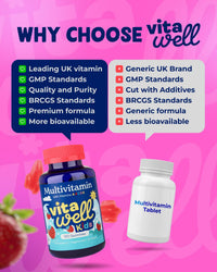 Vitawell Kids Multivitamin Gummies - 120 Natural Strawberry Flavour (4 Month Supply) | Chewable Kids Multivitamin Chews | Vitamin D3, A, E, C, B6, B12 | No Artificial Colours, Flavours, Preservatives