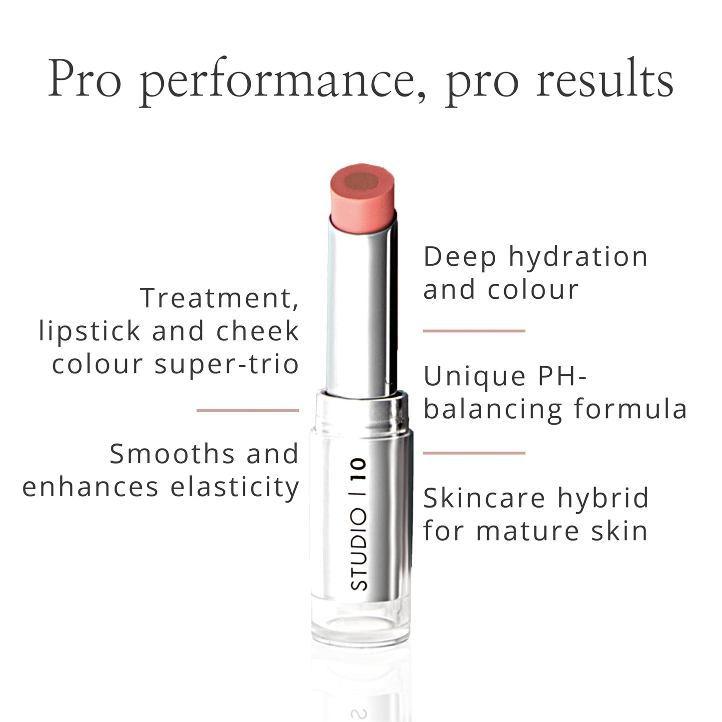 Studio 10 Wake Up & Glow Blush Stick - Long Lasting Lip & Cheek Tint for Lightweight Blush Colour - Cream Blusher for Mature Skin - with Hydrating Hyaluronic Acid Core (Shade - Poppy)