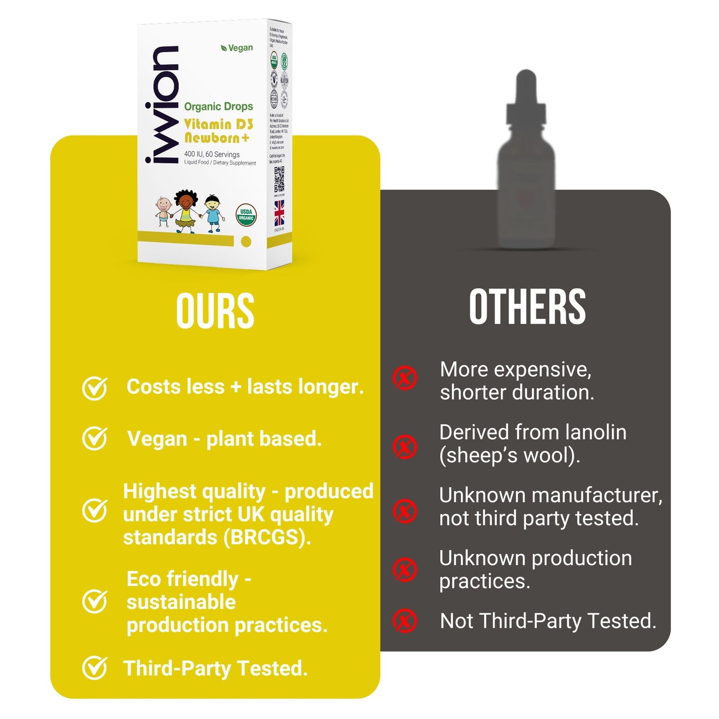 ivvion Ivvion Organic Vegan 400IU, Vitamin D3, 60 Drops – Baby Drop for Infants & Toddlers | USDA Organic, Non-GMO, Plant-Based, No Additives or Preservatives, All Natural, Made in UK – Pack of 2