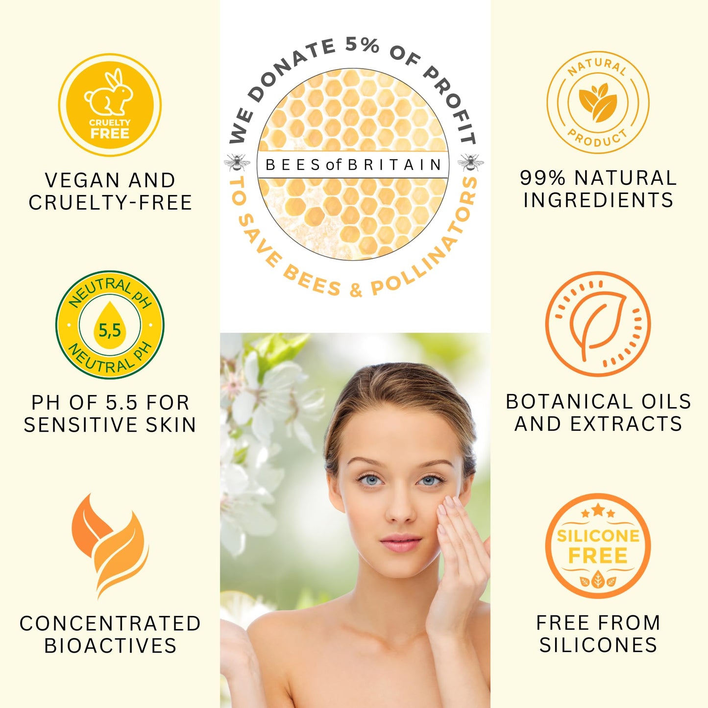 BEES of BRITAIN - 99% Natural Rich Day Cream - Honey, Lavender. Soothe, Nourish, Hydrate Dry Skin. pH 5.5, Sensitive Skin. We Donate 5% of our Profit to Save Bees + Pollinators.100g