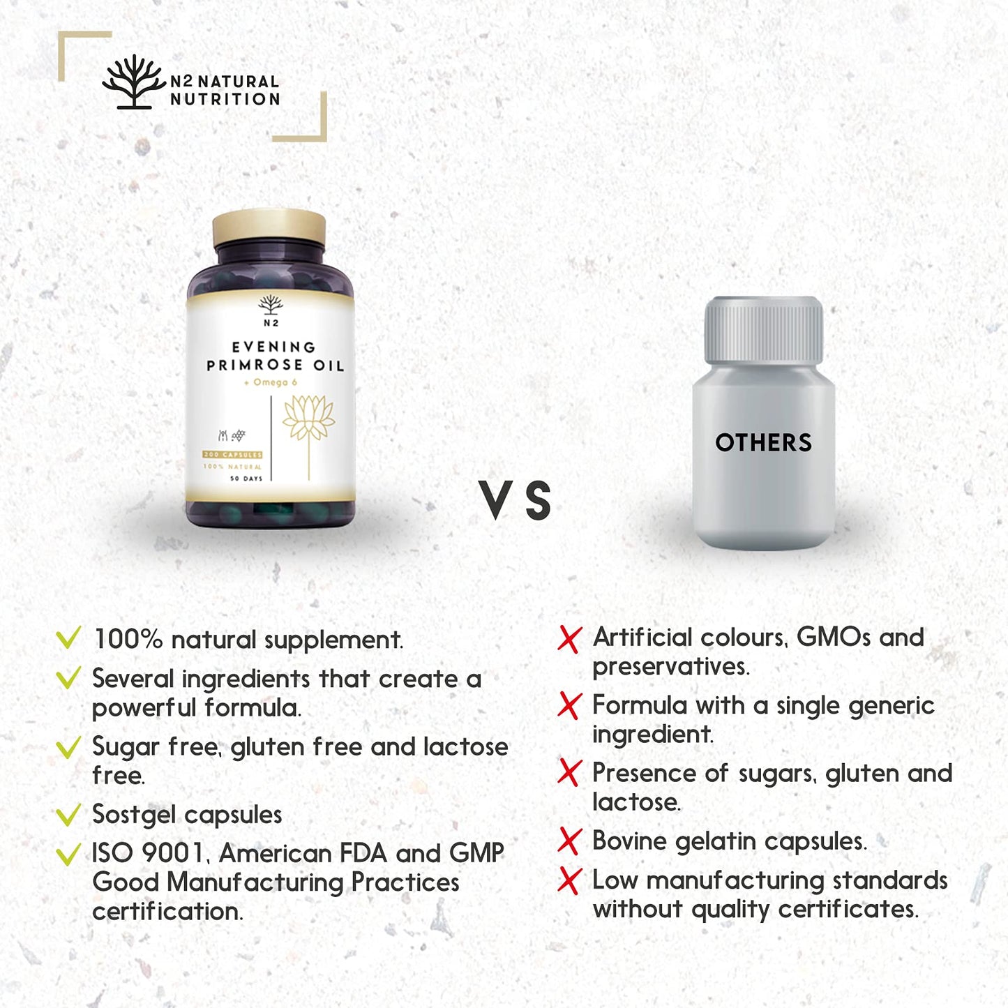 Evening Primrose Oil 2000 mg, 10% GLA. 200 Softgel Capsules with Vitamin E and Omega 6. High Strength, Easy Swallow, Cold Pressed. Menopause, Skin and Nails Care. Made in EU. N2 Natural Nutrition