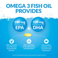Nu U Nutrition - Omega 3 Fish Oil 1000mg - 365 Softgels (12-Month Supply) High Strength Triglyceride Form Omega3 with 540mg EPA & 360mg DHA per Serving - Wild Caught Fishoil - Not from Cod Liver Oil