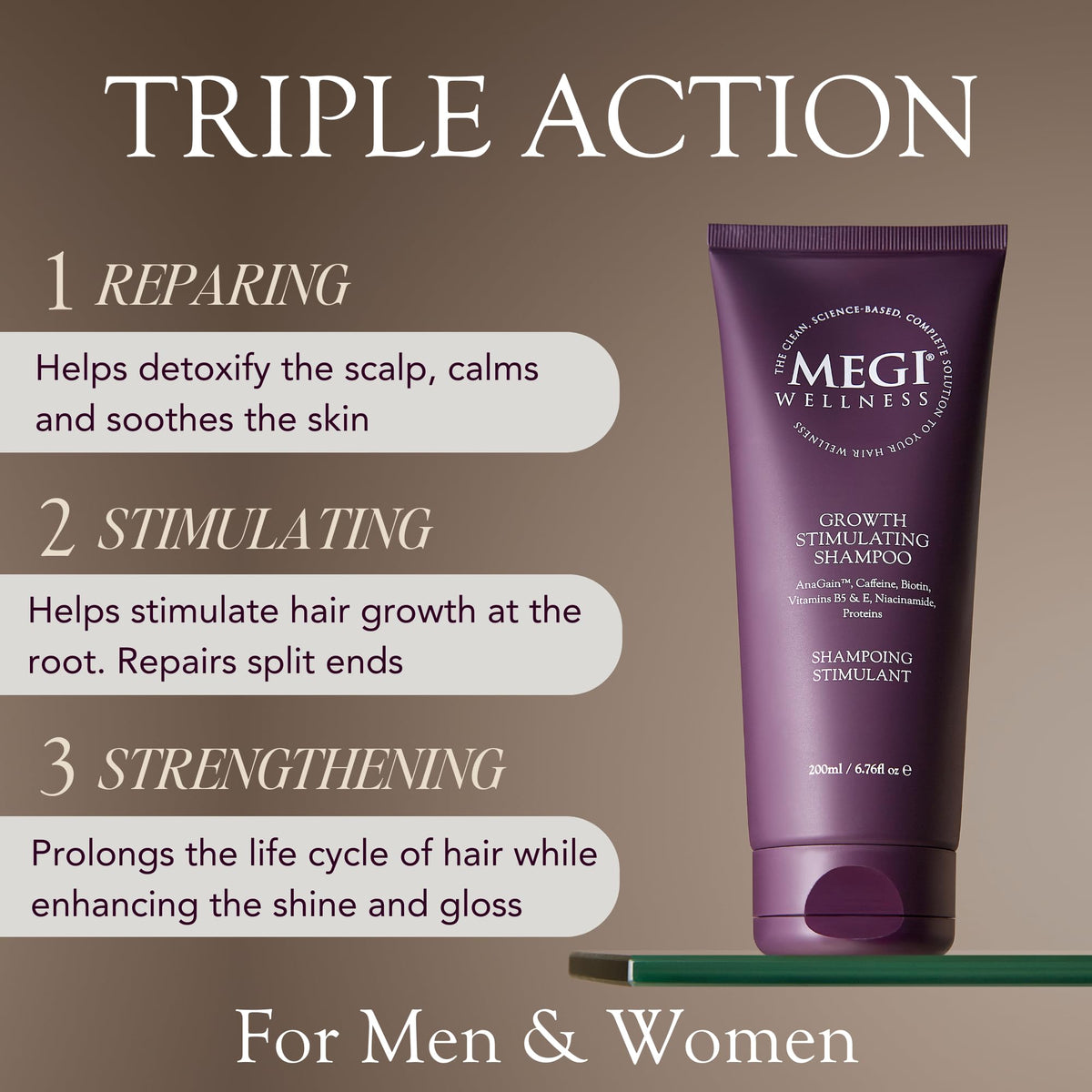 MEGI Wellness Hair Growth Shampoo for Thinning Hair 200ml – DHT Blocker for Women & Men – Caffeine, Biotin & AnaGain™ – Minoxidil Alternative for Hair Growth – Sulphate-Free, Colour Safe, Vegan