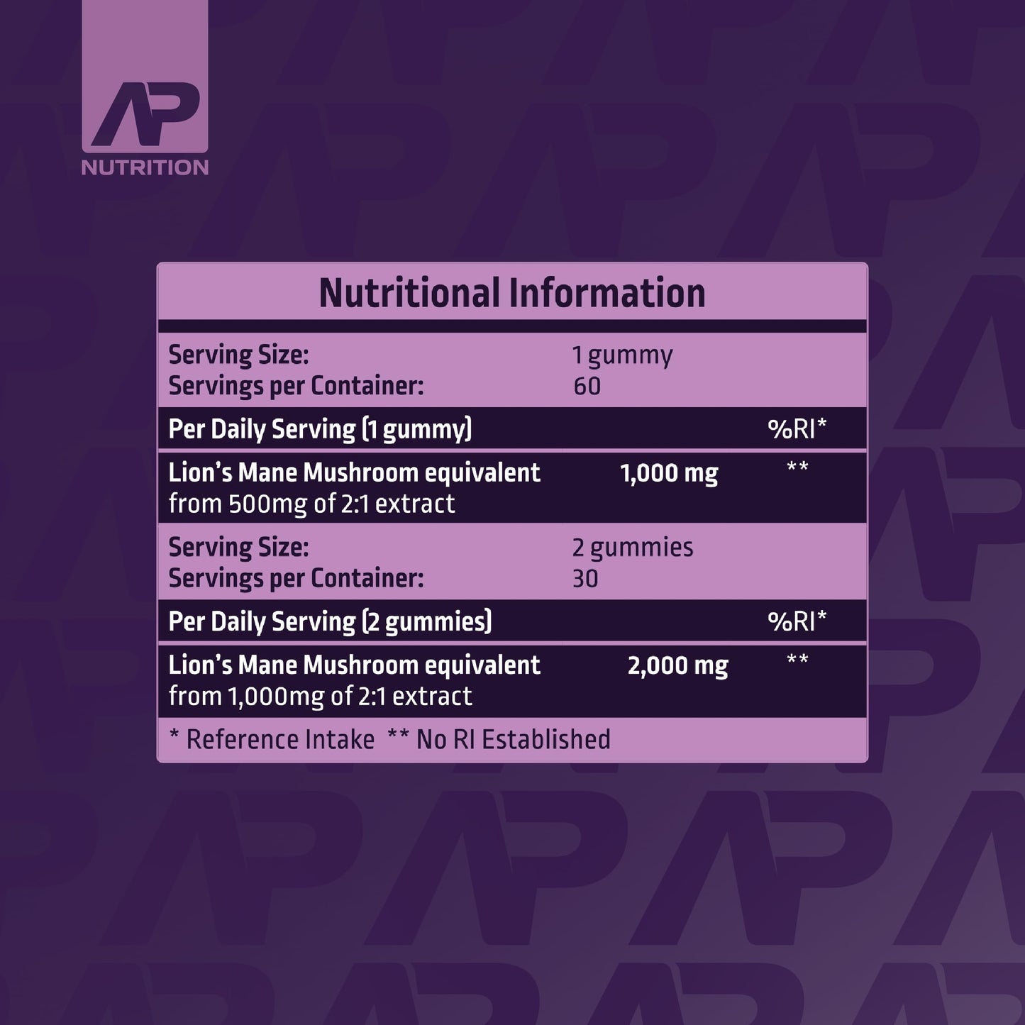 AP Nutrition Lions Mane Gummies - 1000mg Lions Mane Mushroom Gummies - Delicious Mixed Berry Flavour Mushroom Supplement (60 Vegan Gummies)